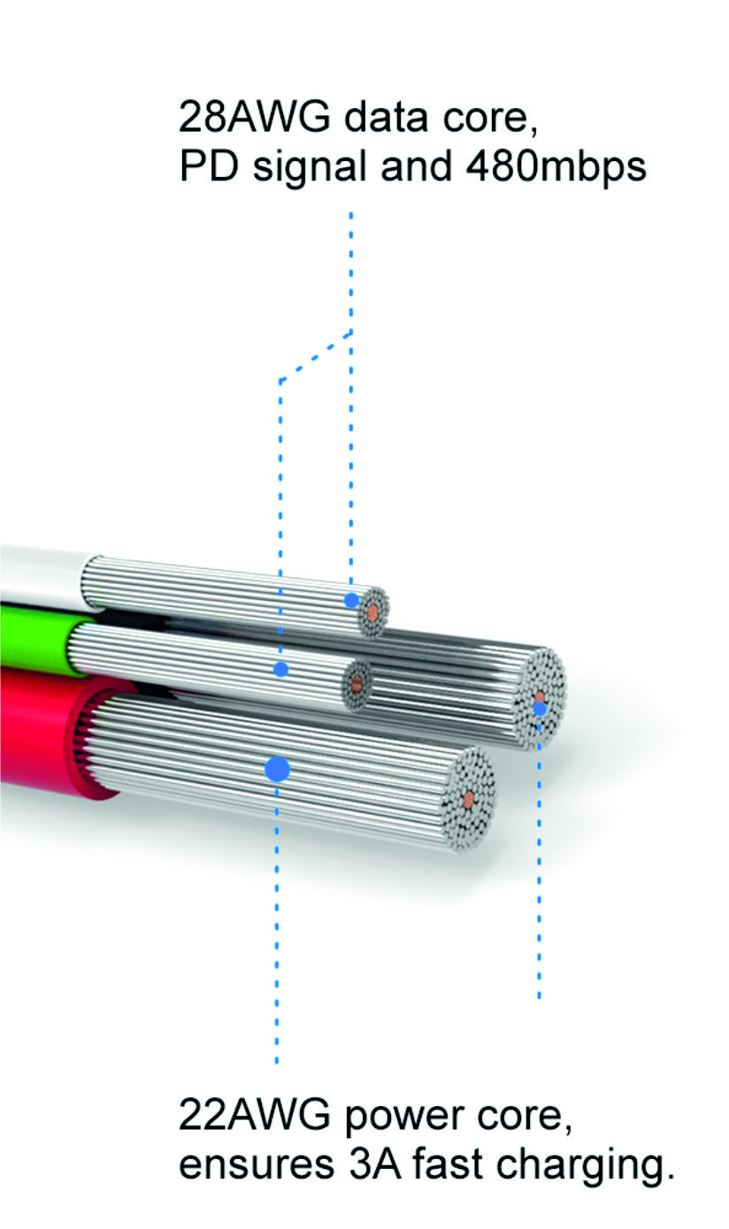 Swissten datový kabel USB - USB-C 1.2 M černý - inteligentí s opletem