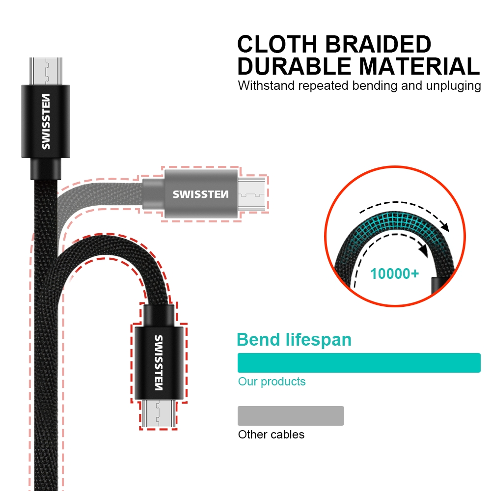 Swissten datový kabel USB opletový micro USB 1.2m černý