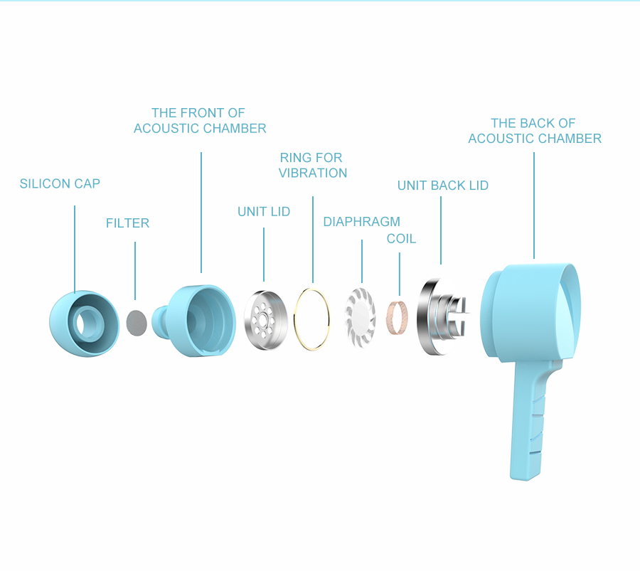 Swissten sluchátka earbuds rainbow YS-D2 černá